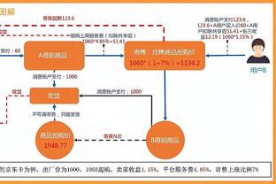 开云官方在线登录网址是多少